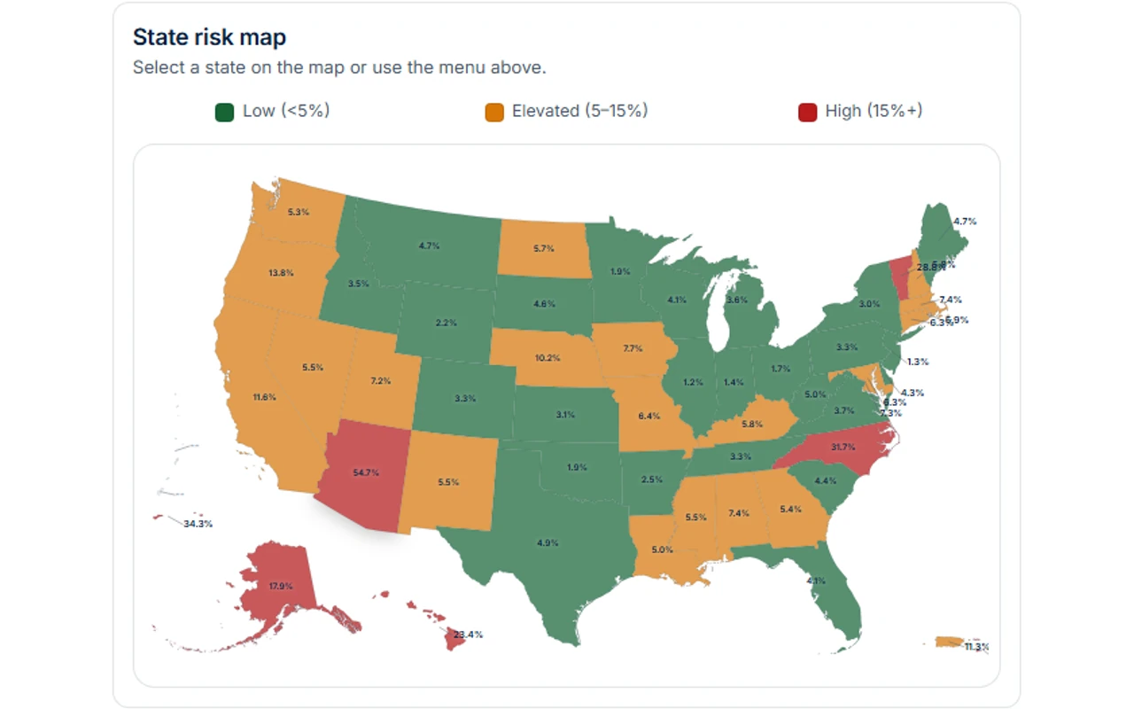 Historical COVID outbreak risk map with state-level percentages and the risk legend.