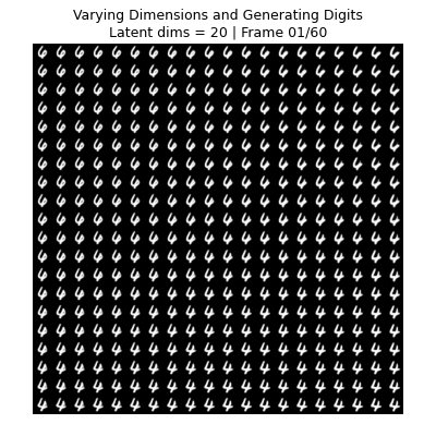 Preview image for Synthetic Digit Generator